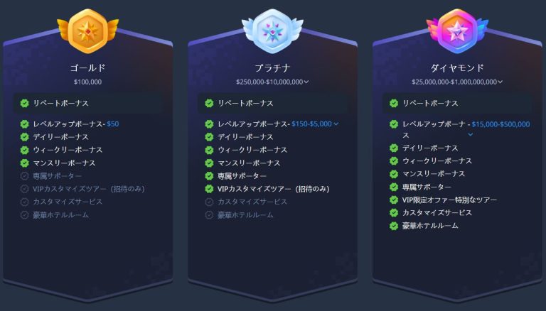 k8 casino vip rank 2
